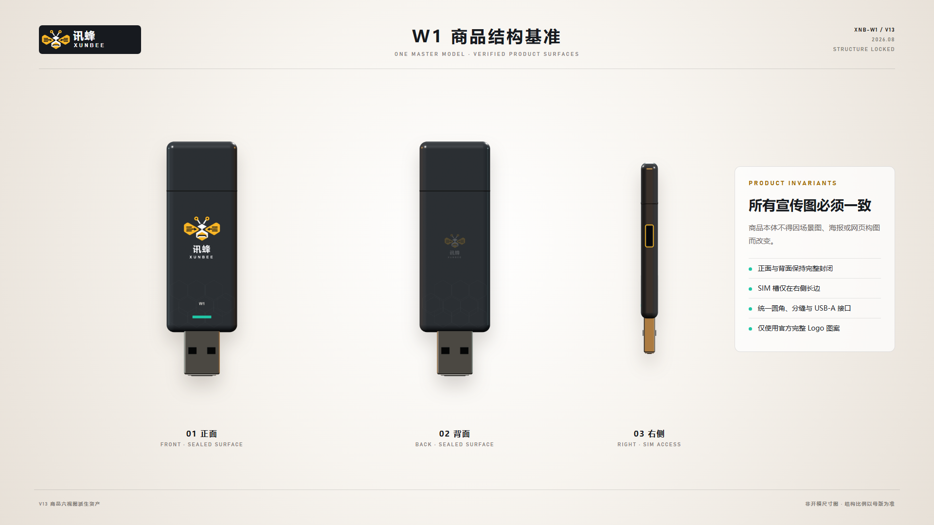 讯蜂 W1 V13 商品正面、背面与右侧 SIM 卡槽结构基准